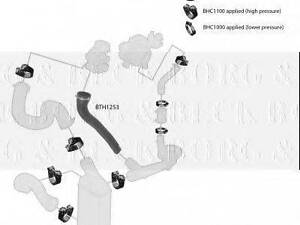 Трубка нагнетаемого воздуха BORG &amp BECK BTH1253 на PEUGEOT 307 (3A/C)