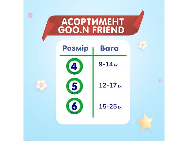 Подгузники GOO.N FRIEND для детей 9-14 кг (размер 4, унисекс, 30 шт) - Фото 3