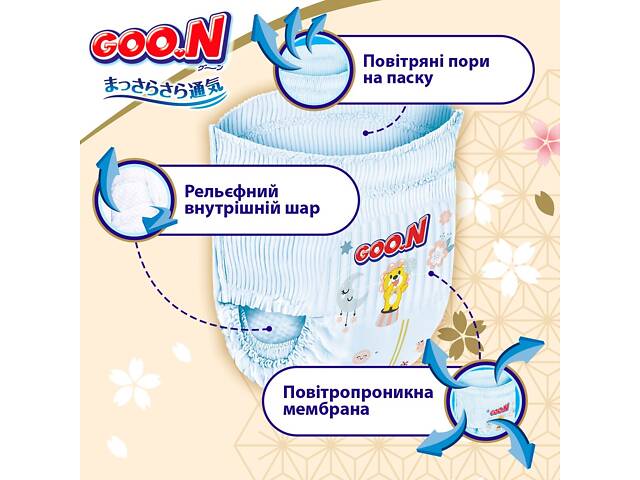 Подгузники GOO.N Premium Soft для детей 18-30 кг (размер 7(3XL), унисекс, 22 шт) - Фото 4