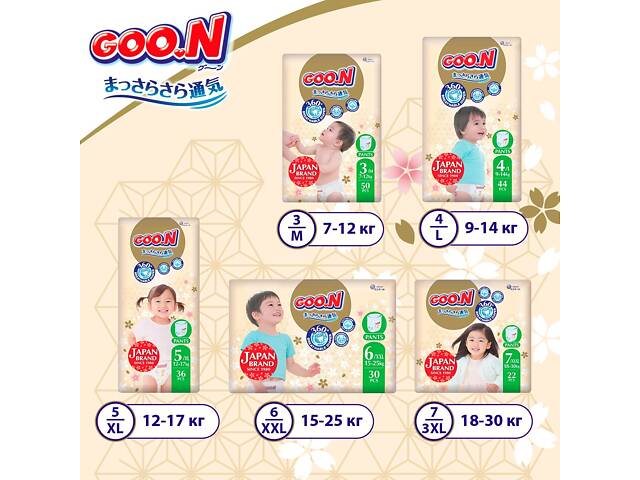 Подгузники GOO.N Premium Soft для детей 18-30 кг (размер 7(3XL), унисекс, 22 шт) - Фото 7
