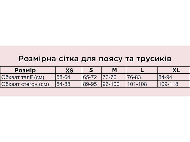 Труси Perfect Female impreshion S Чорний (145P-12HE-bl) - Фото 4