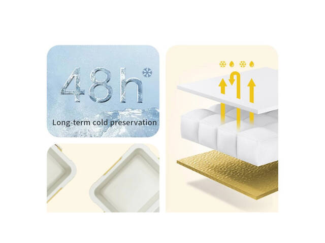 Туристичний холодильник Naturehike CNK2450CF012, 18 л, жовтий - Фото 3