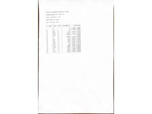 Тверде паливо антрацит