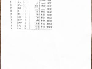 Тверде паливо антрацит