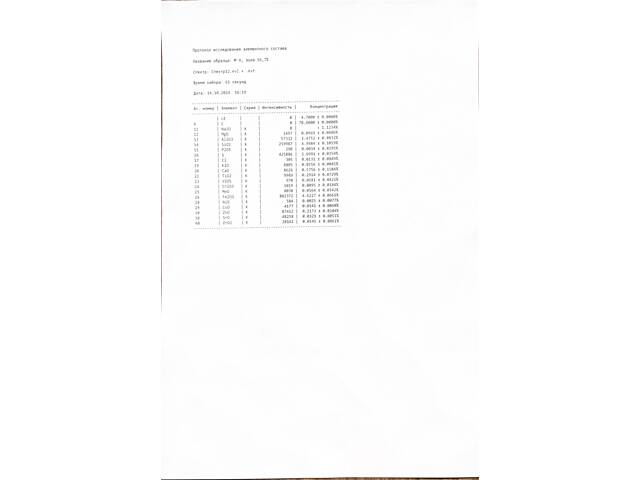 Тверде паливо антрацит - Фото 5