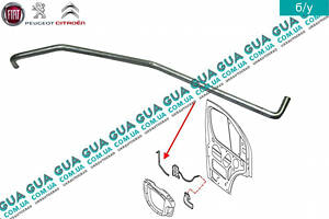 тяга закрытия / открытия замка передней левой двери 1344116080 Citroen / СИТРОЭН JUMPER III 2006- / ДЖАМПЕР 3, Peugeot /