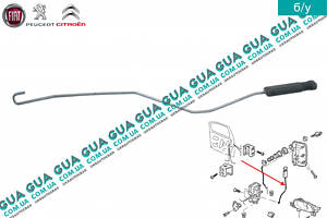 Тяга закрытия / открытия замка передней правой двери 1475734899 Citroen / СИТРОЭН JUMPY 1995-2004 / ДЖАМПИ 1, Citroen / 