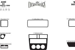 Тюнінг салону 1994-1999 (Мерич) Карбон для Ауди A4 B5 рр