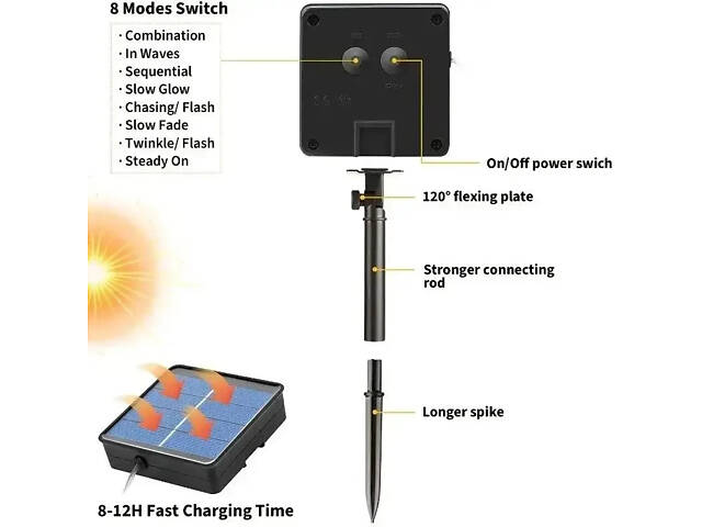 Вулична гірлянда із сонячною панеллю Крапля роси SFK-15 Світлодіодні гірлянди з RGB-підсвіткою 10 м 100LED - Фото 5