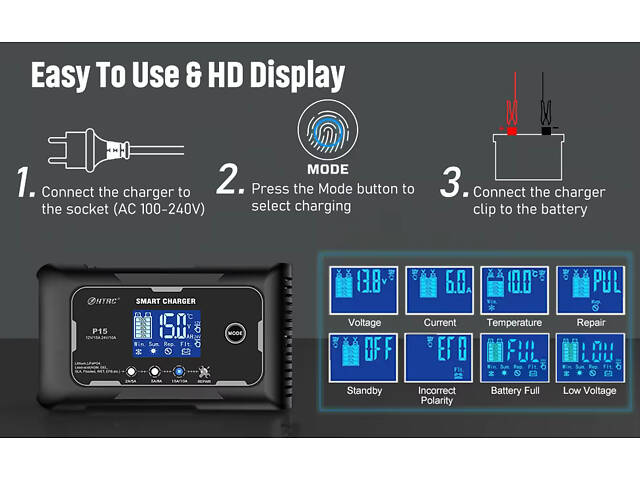 Універсальний зарядний пристрій для акумуляторів Lifepo4 15А №2185 - Фото 3