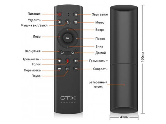 Універсальний пульт Geotex GTX-G20S (8596) - Фото 7