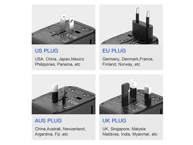 Универсальный сетевой адаптер для зарядки с 4 портами — 2x USB-A и 2x USB-C, Travel Adapter для путешествий и дома, комп - Фото 2