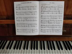 Уроки гри на піаніно