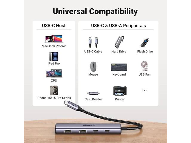 USB-хаб UGREEN 4-Port USB-C Hub yL. - Фото 6
