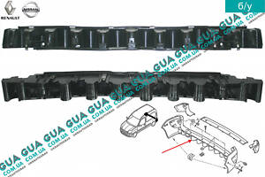 Усилитель заднего бампера c 2003 8200150631 Nissan / НИССАН KUBISTAR 1997-2008 / КУБИСТАР 97-08, Renault / РЕНО KANGOO 1