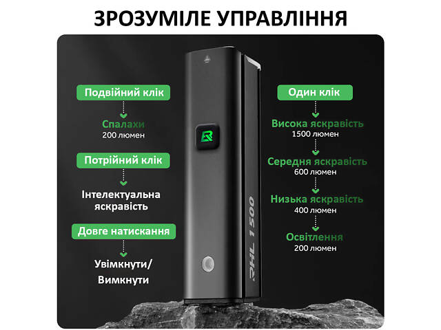 Велосипедна фара Rockbros RHL-1500, IPX6, Велосипедний ліхтар 1500LM, 5000мАч, діод 5050 20W - Фото 5