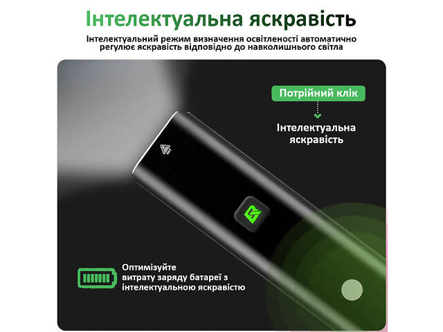 Велосипедна фара Rockbros RHL-1500, IPX6, Велосипедний ліхтар 1500LM, 5000мАч, діод 5050 20W - Фото 6