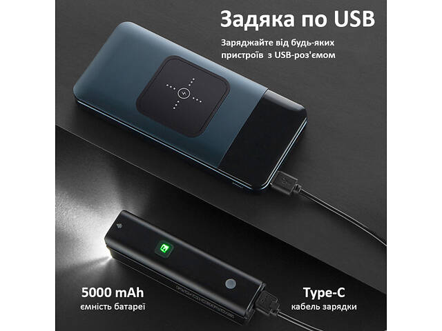 Велосипедна фара Rockbros RHL-1500, IPX6, Велосипедний ліхтар 1500LM, 5000мАч, діод 5050 20W - Фото 9