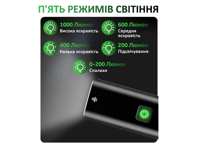 Велосипедна фара Rockbros RHL1000, IPX6, Велосипедний ліхтар 1000LM, 4500мАh, діод 5050 10W - Фото 5