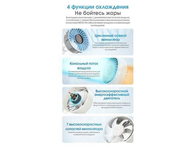 Вентилятор Nitecore NEF03 Pro LED-дисплей до 5.8 м/с (5 швидкостей) Білий - Фото 10