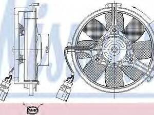 Вентилятор радіатора AUDI, SKODA, VW (вир-во Nissens) NISSENS 85547 на AUDI A8 седан (4D2, 4D8)