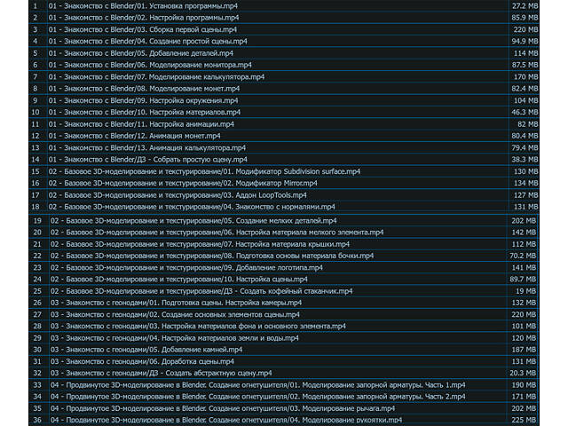 Видео-курс: «3D в Blender с нуля» | Цена снижена! - Фото 2