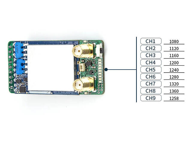 Відеоприймач 1.2GHz Skyzone Diversity - Фото 2