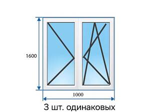 Вікна пластикові