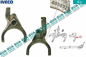 Вилка переключения 1-й и задней передачи КПП 5-ти ступенчатой ( механической коробки переключения передач ) 8858921 Ivec