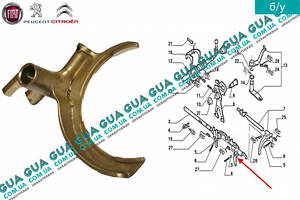 Вилка включения 1-2 передачи КПП ( коробки переключения передач ) 9402553609 Citroen / СИТРОЭН JUMPY 1995-2004 / ДЖАМПИ