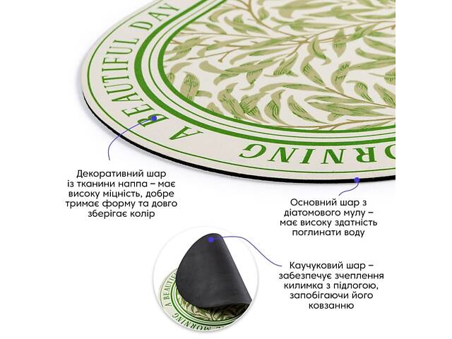 Вологопоглинаючий килимок 38х58х3мм (D) SW-00001570 - Фото 2