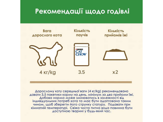 Вологий корм для кошек Purina Cat Chow Sterilised з куркою та баклажанами в желе 85г (7613037025644) - Фото 8