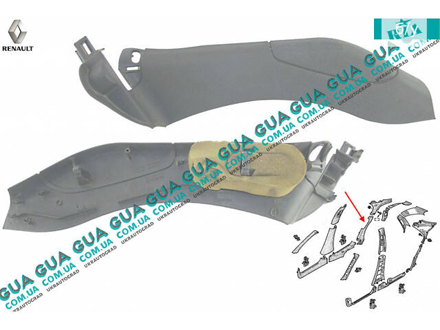 Внутренняя обшивка (молдинг) накладка стойки задней правой нижняя часть 8200074594 Renault/РЕНО LAGUNA II/ЛАГУНА 2