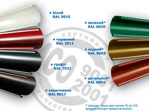 Водостічні системи БРІЗА. Польща