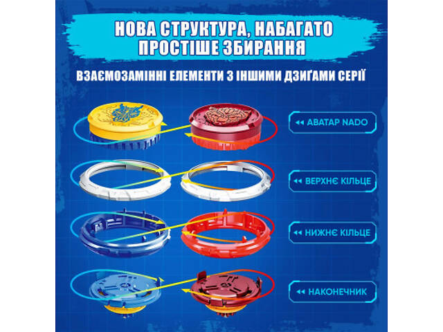 Волчок Infinity Nado I серія Starter Pack Fury Wave Dragon Лютий Дракон (EU654111) - Фото 7