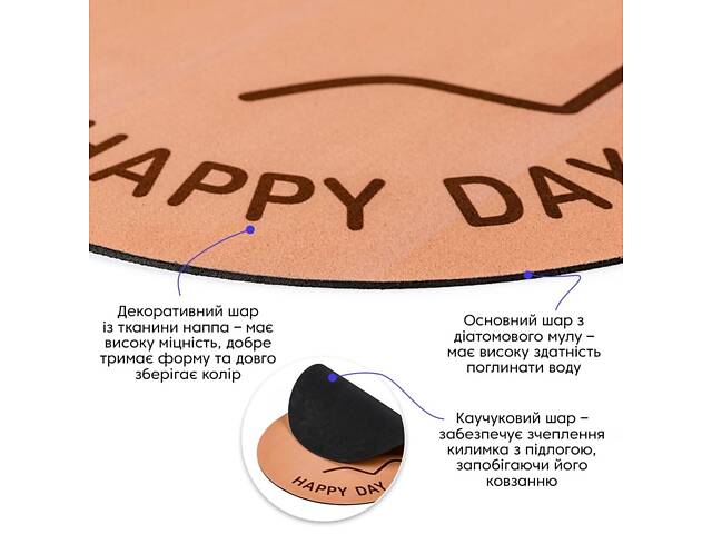Вологопоглинаючий килимок 38х58х3мм (D) SW-00002556 - Фото 2