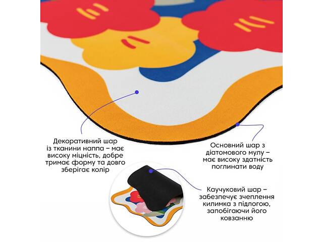 Вологопоглинаючий килимок 38х58х3мм (D) SW-00002562 - Фото 2