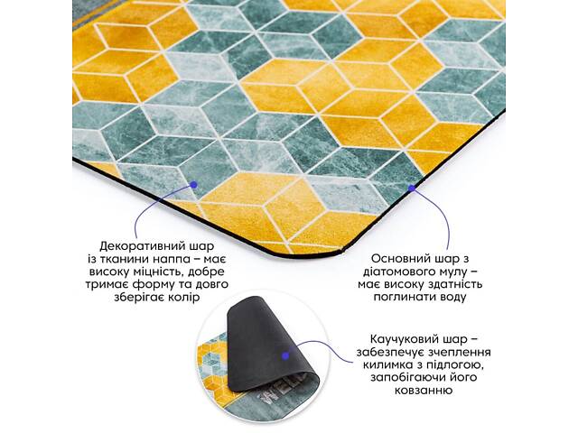 Вологопоглинаючий килимок 38х58х3мм 'Ласкаво просимо' куби (D) SW-00001561 - Фото 2