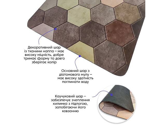 Вологопоглинаючий килимок 38х58х3мм Шестикутники (D) SW-00001571 - Фото 2