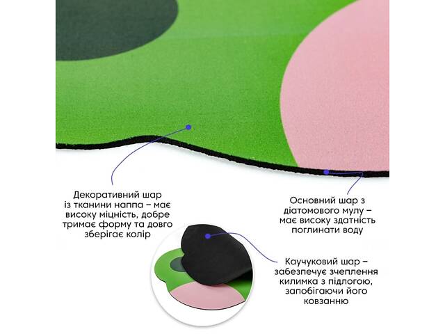 Вологопоглинаючий килимок 40х60х3мм Жабка SW-00002560 - Фото 2