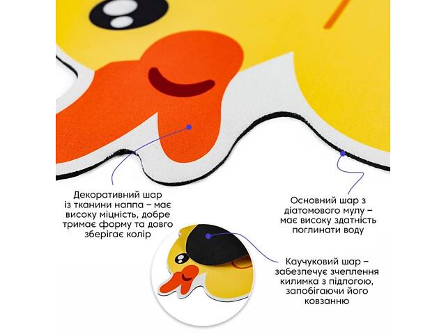 Вологопоглинаючий килимок 40х60х3мм Качечка SW-00002561 - Фото 2