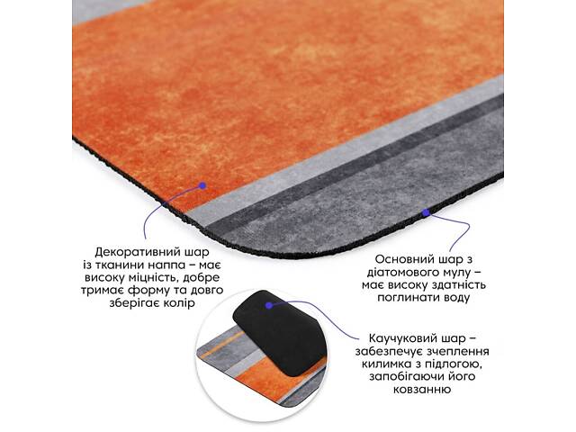 Вологопоглинаючий килимок 40х60х3мм SW-00002552 - Фото 2