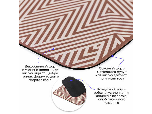 Вологопоглинаючий килимок 40х60х3мм SW-00002554 - Фото 2