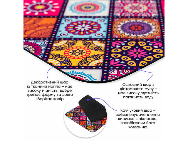 Вологопоглинаючий килимок 40х60х3мм SW-00002555 - Фото 2