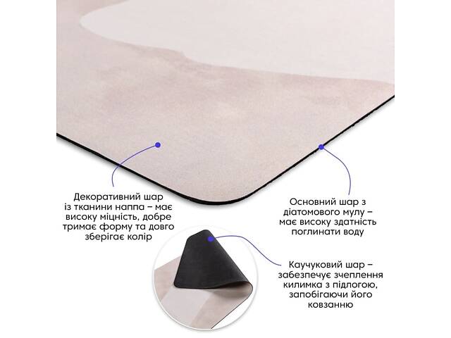 Вологопоглинаючий килимок 50х80х3мм SW-00001886 - Фото 2