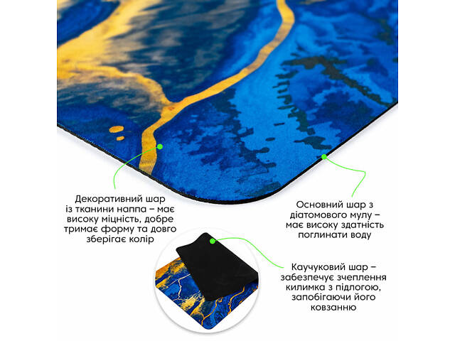 Вологопоглинаючий килимок 50х80х3мм SW-00002541 - Фото 2
