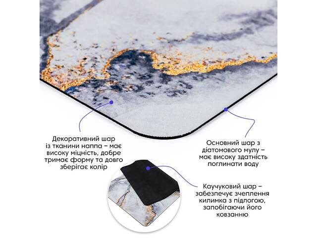 Вологопоглинаючий килимок 50х80х3мм SW-00002543 - Фото 2