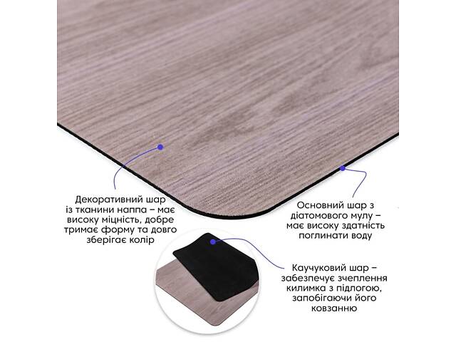 Вологопоглинаючий килимок 50х80х3мм SW-00002545 - Фото 3