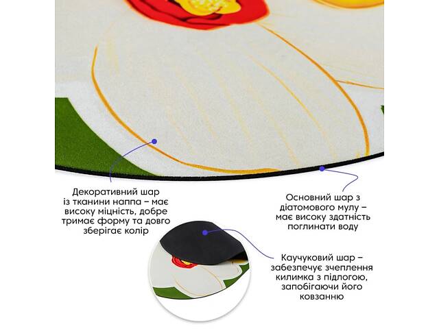 Вологопоглинаючий килимок 50х80х3мм SW-00002547 - Фото 2