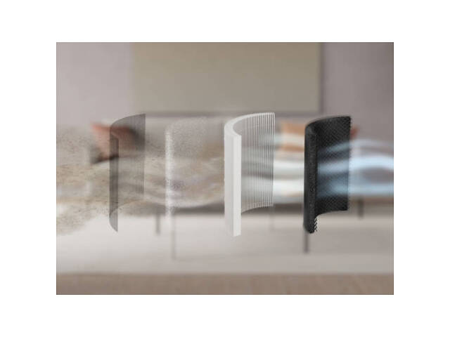 Повітроочисник Electrolux EPO50571SW - Фото 6